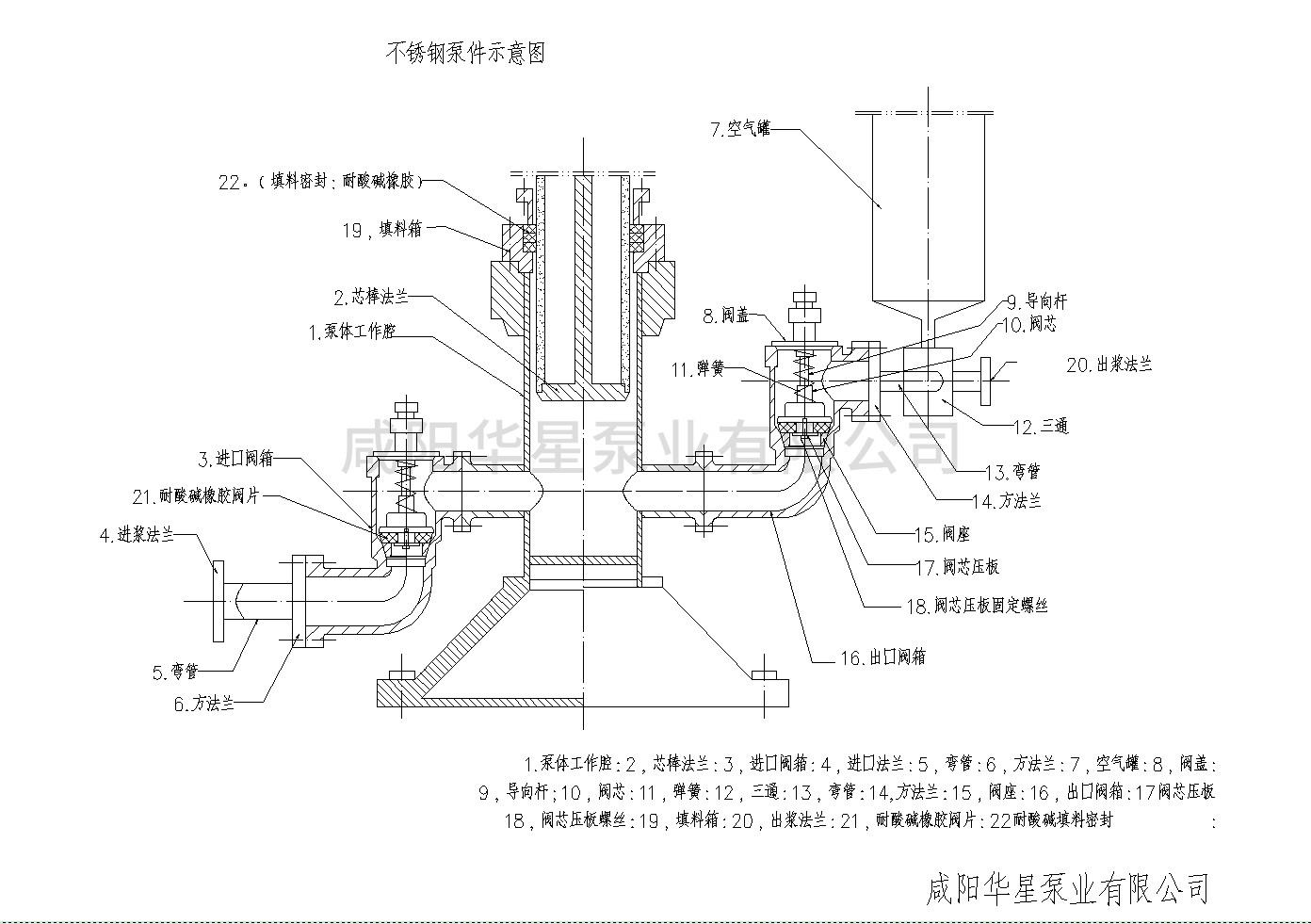 泵件示意圖-水印